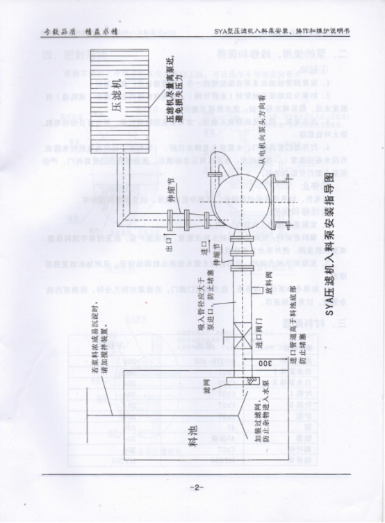 SYA壓濾機入(ru)料泵說明(míng)書4.png
