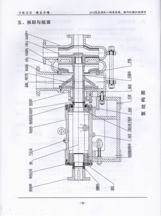SYA壓濾機(jī)入料泵說(shuo)明書6.png