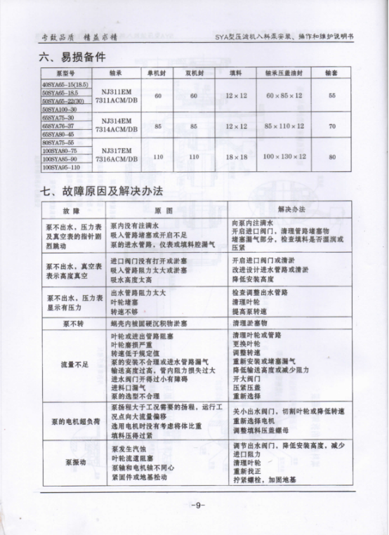 SYA壓濾(lǜ)機入料泵(beng)說明書14.png