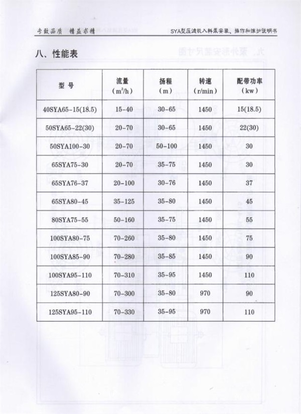 SYA壓濾(lǜ)機入料(liào)泵說明(míng)書(1)_20220316155620-9.jpg SYA壓濾(lü)機入料(liào)泵說明(míng)書(1)_20220316155620-9.jpg
