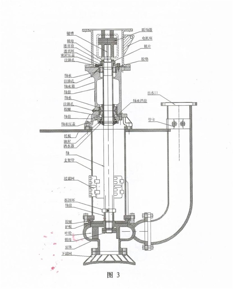 YZ型立式抽(chou)沙泵_20220318105416-3.jpg YZ型立式(shi)抽沙泵_20220318105416-3.jpg